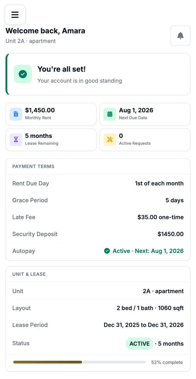 The tenant portal on a phone: a greeting for Amara in Unit 2A, account in good standing, $1,450 monthly rent, next due date, autopay active, and payment terms.